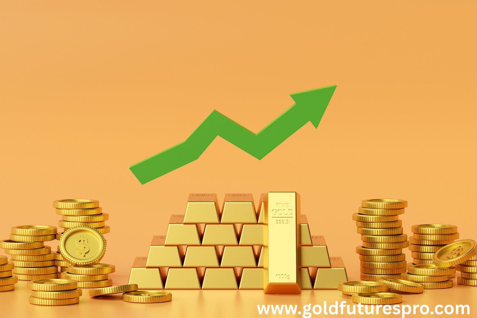 Top 5 Gold Futures Trading Strategies for Beginners