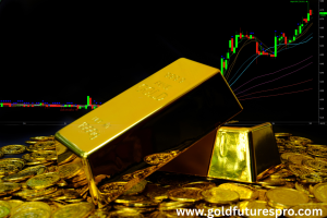 How to Read Gold Futures Charts: Technical Analysis Basics