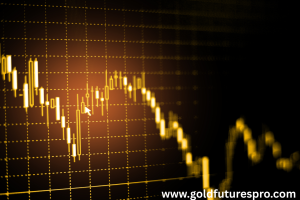 Managing Risk in Gold Futures: Tips for Safer Trading