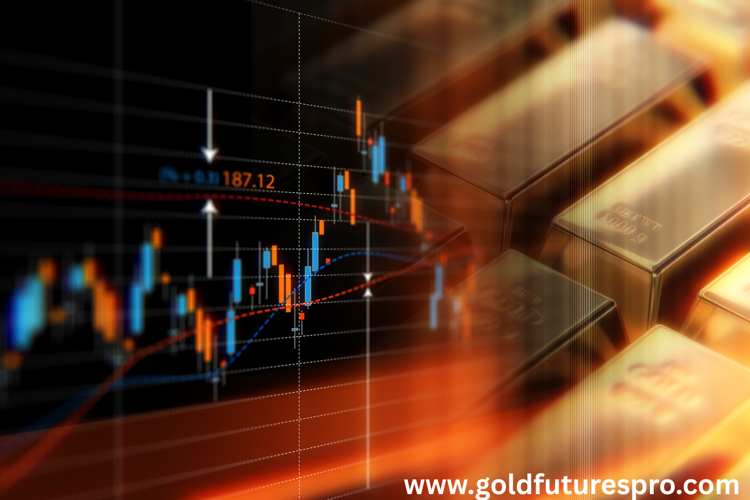 Factors That Influence Gold Futures Prices (Fundamental Analysis)