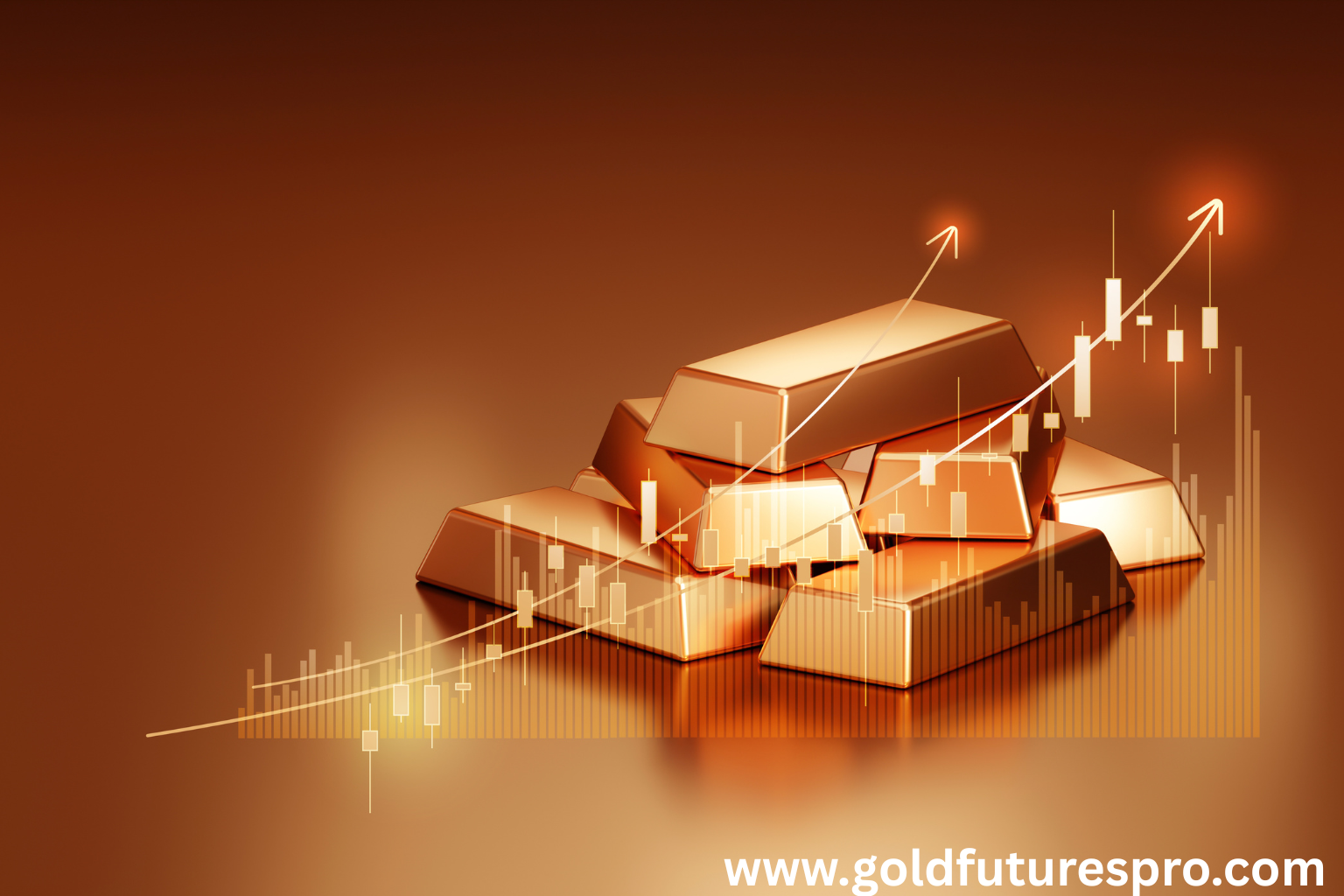 How to Choose a Broker and Platform for Gold Futures Trading